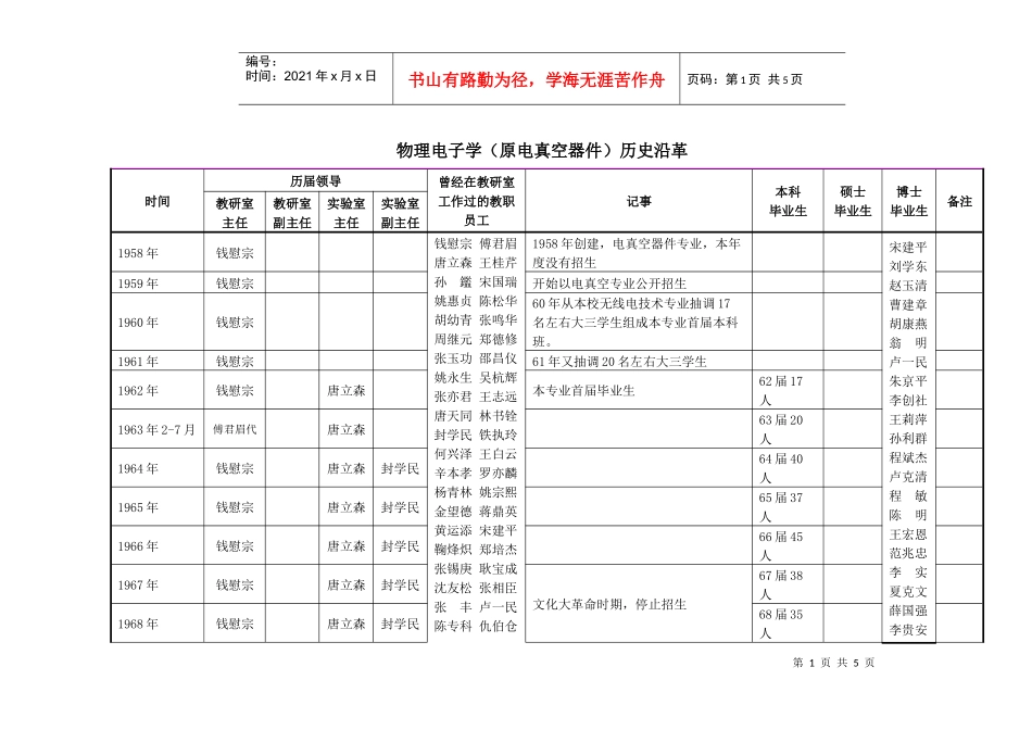 物理电子学(原电真空器件)历史沿革_第1页