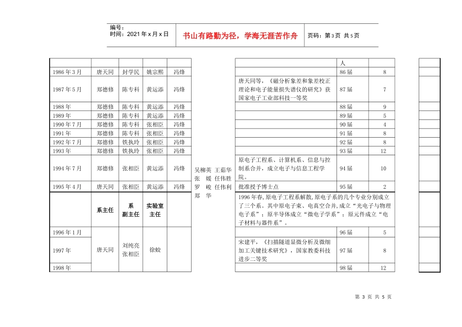 物理电子学(原电真空器件)历史沿革_第3页