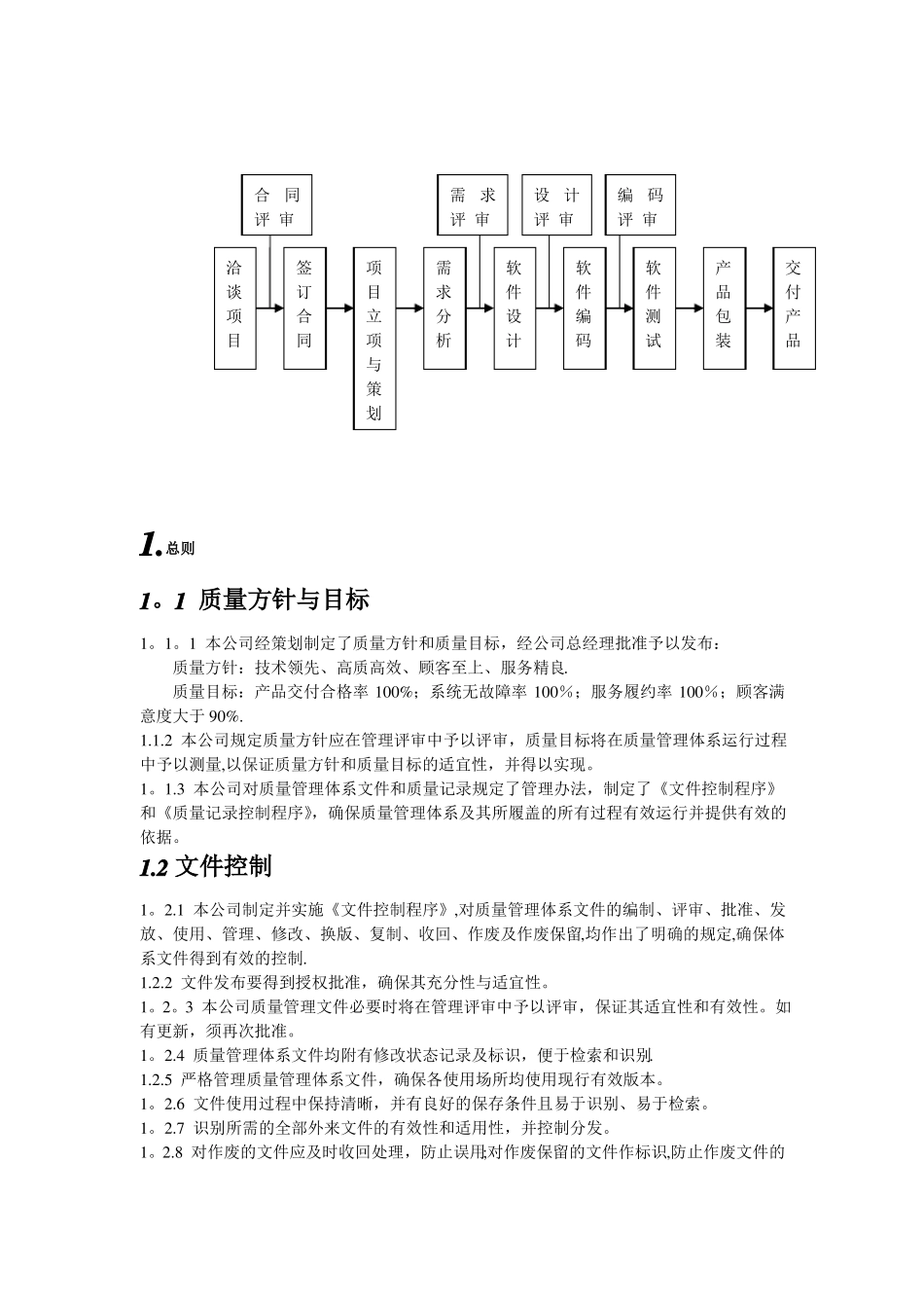 质量管理体系说明_第2页