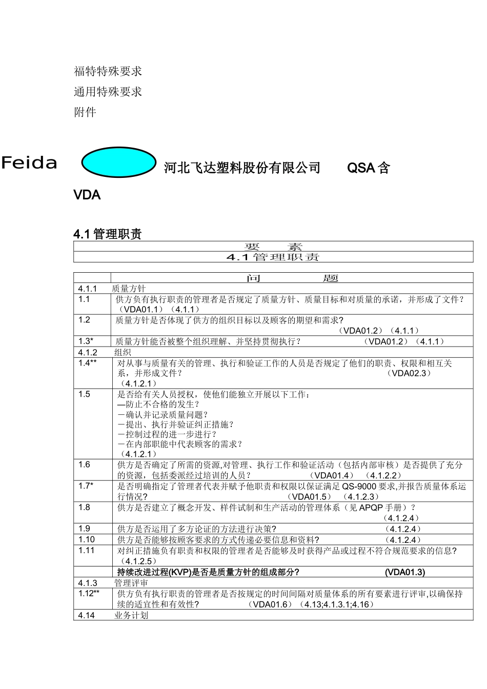 河北飞达塑料股份有限公司QSA含VDA_第2页