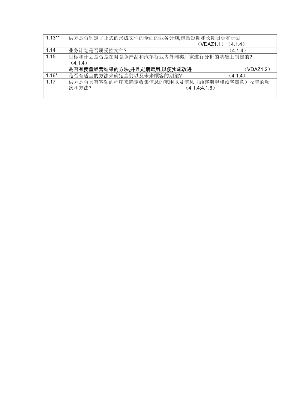 河北飞达塑料股份有限公司QSA含VDA_第3页