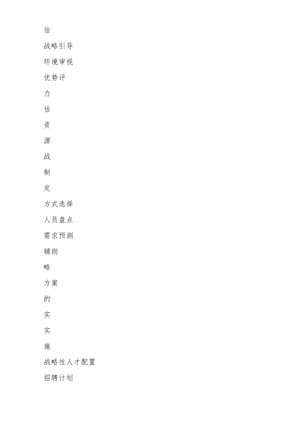 海尔人力资源规划方案人力资源规划03518x_第3页