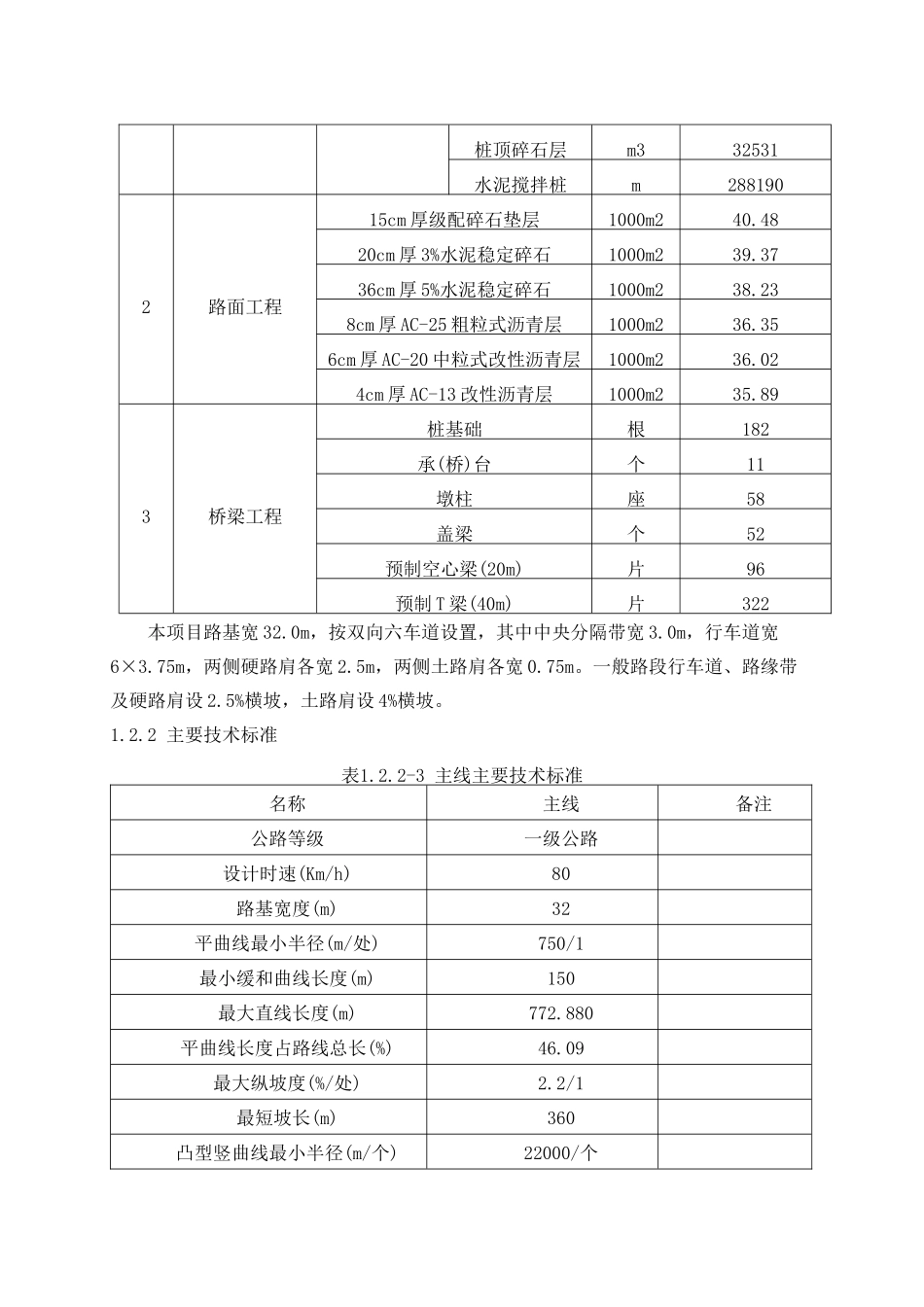 漳江湾特大桥及连接线工程施工组织设计_第3页