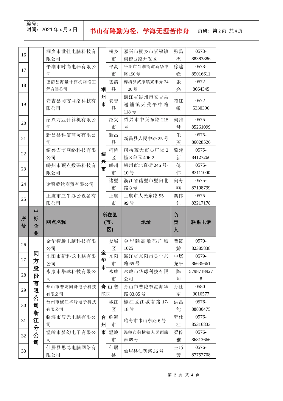 浙江省家电以旧换新第五批中标企业授权网点清单_第2页