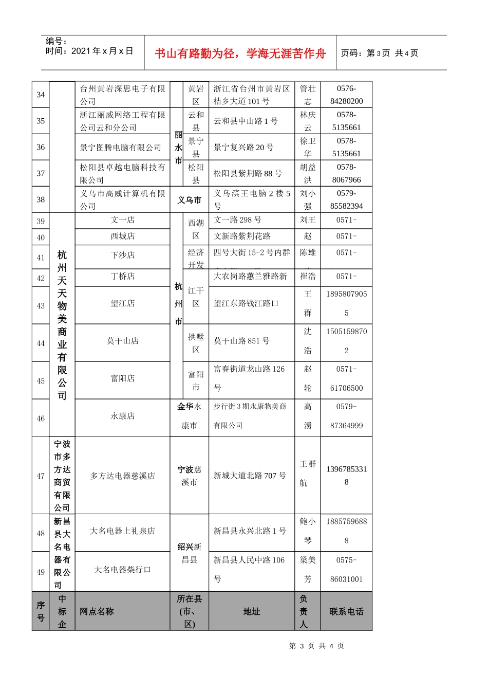 浙江省家电以旧换新第五批中标企业授权网点清单_第3页