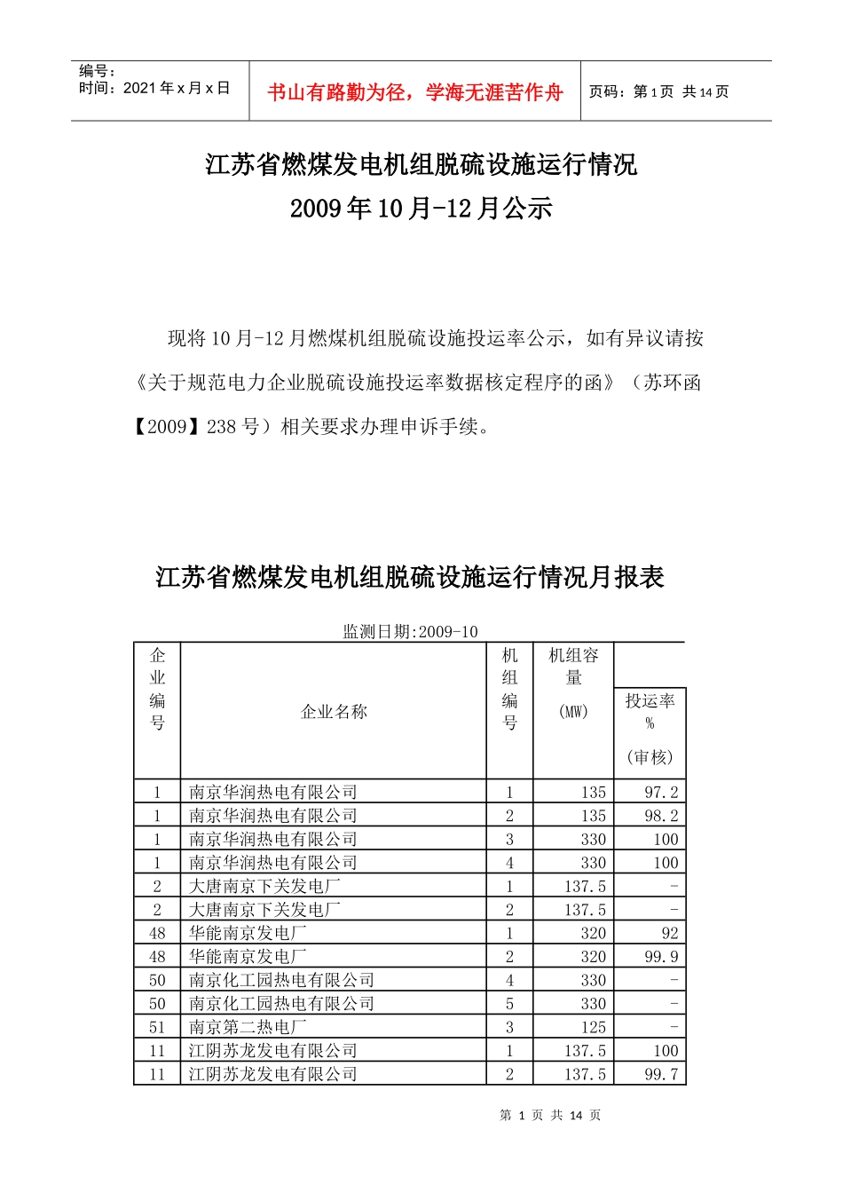 江苏省燃煤发电机组脱硫设施运行情况_第1页