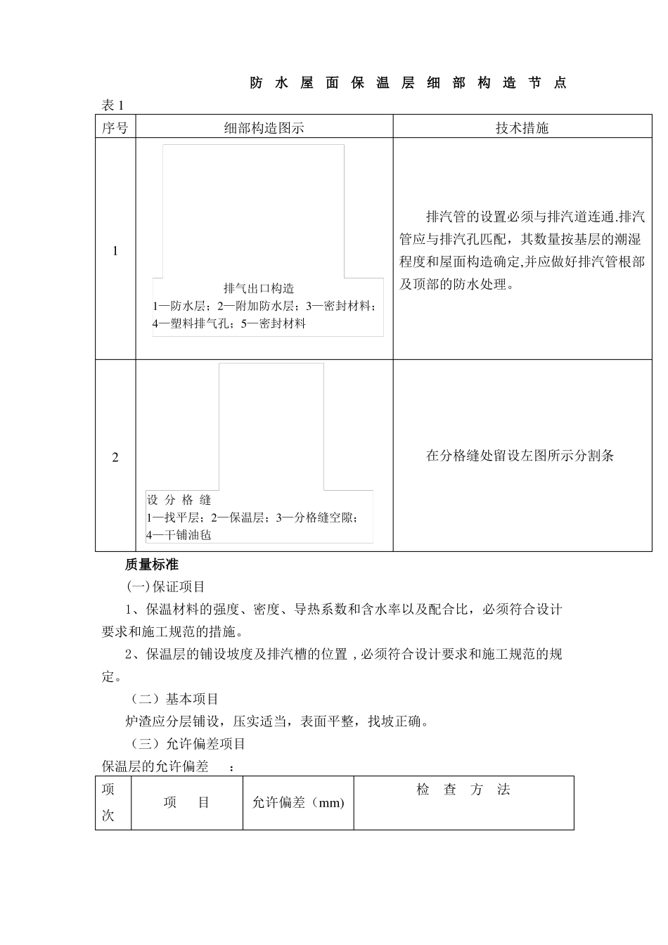 屋面防水保温施工方案-绝对好_第2页