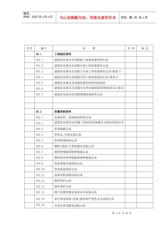 江苏SN建筑给排水交工资料-消防