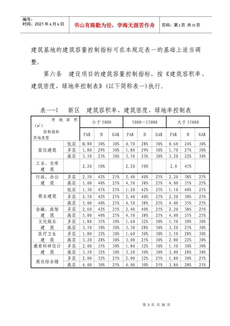 柳州市城市规划管理技术规定_第2页