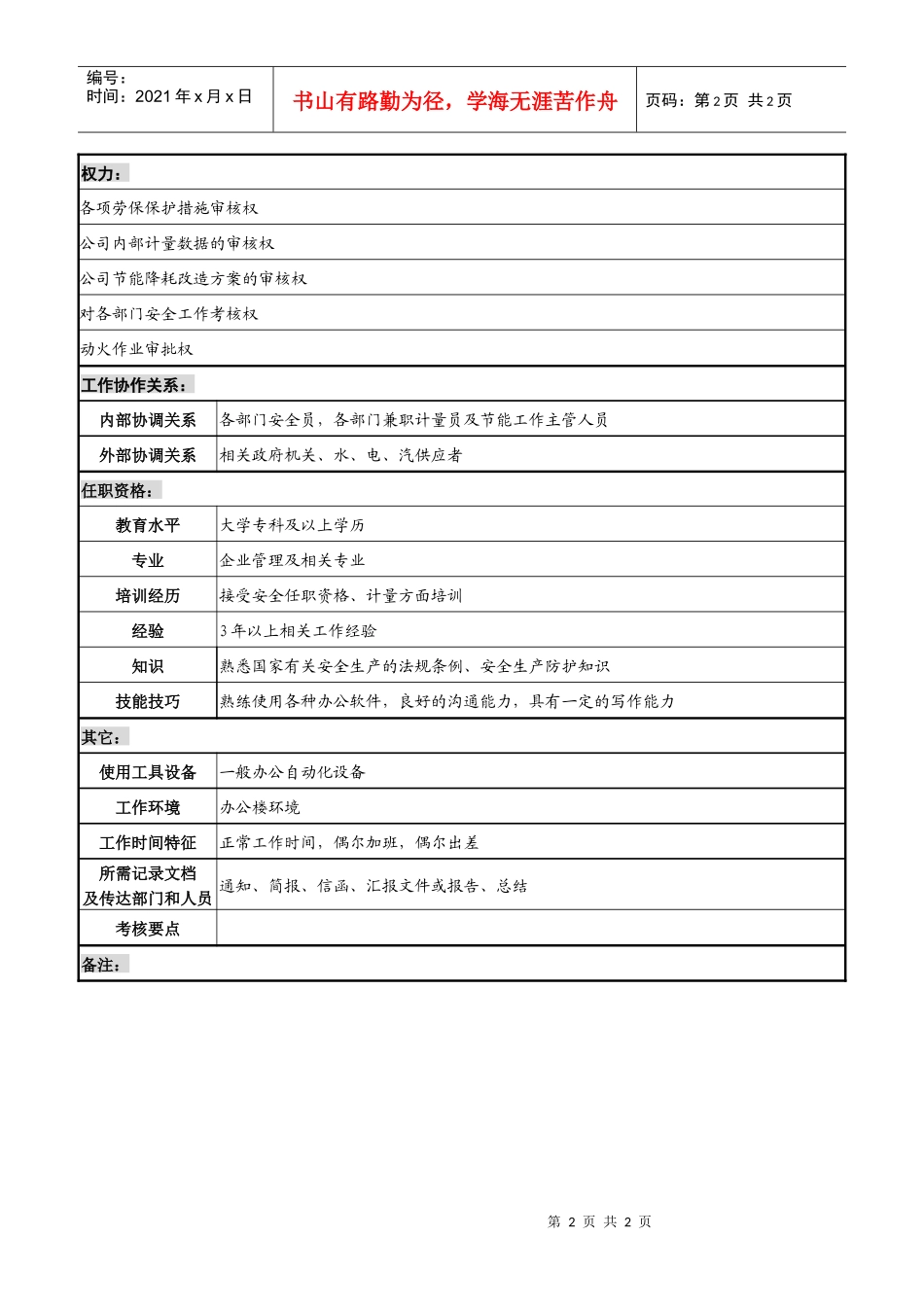 某化纤企业安全计量工程师职务说明书_第2页