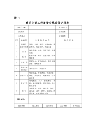 移民安置工程质量分栋验收记录表doc-南水北调工程征地移