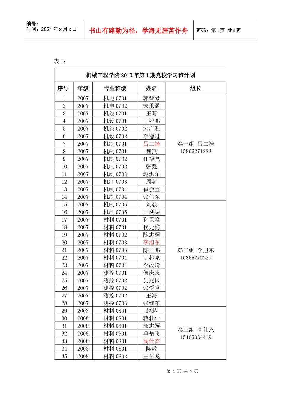 机械工程学院XXXX年第1期党校学习班计划_第1页
