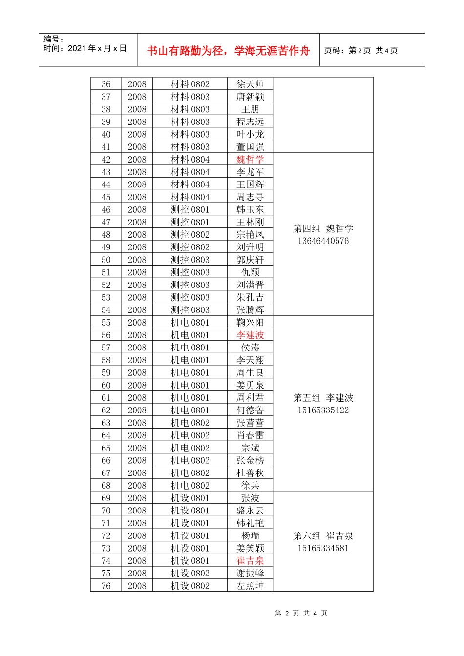 机械工程学院XXXX年第1期党校学习班计划_第2页