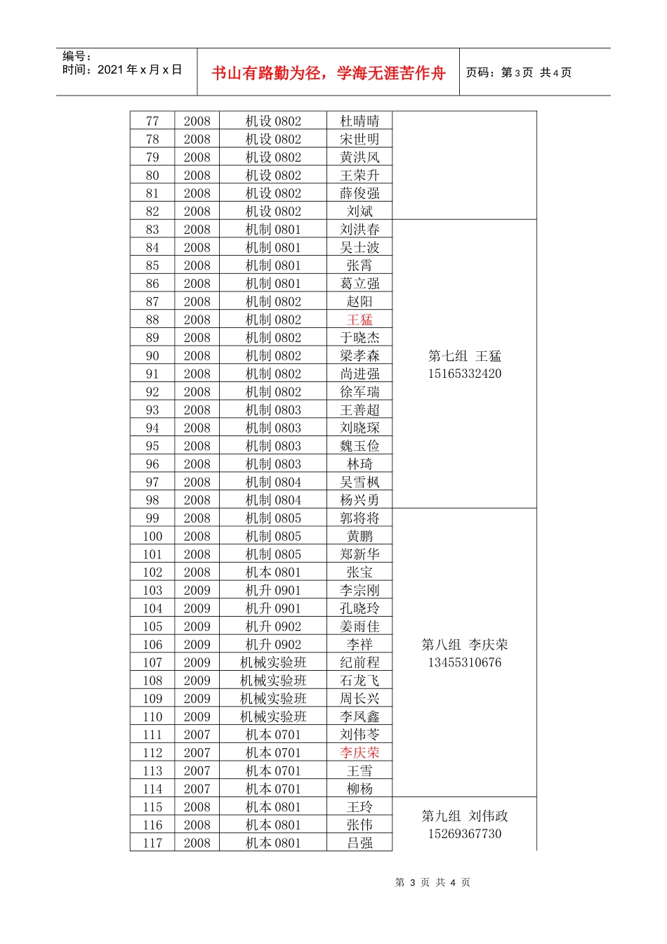机械工程学院XXXX年第1期党校学习班计划_第3页