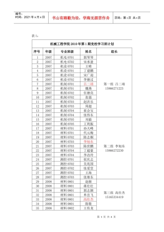 机械工程学院XXXX年第1期党校学习班计划