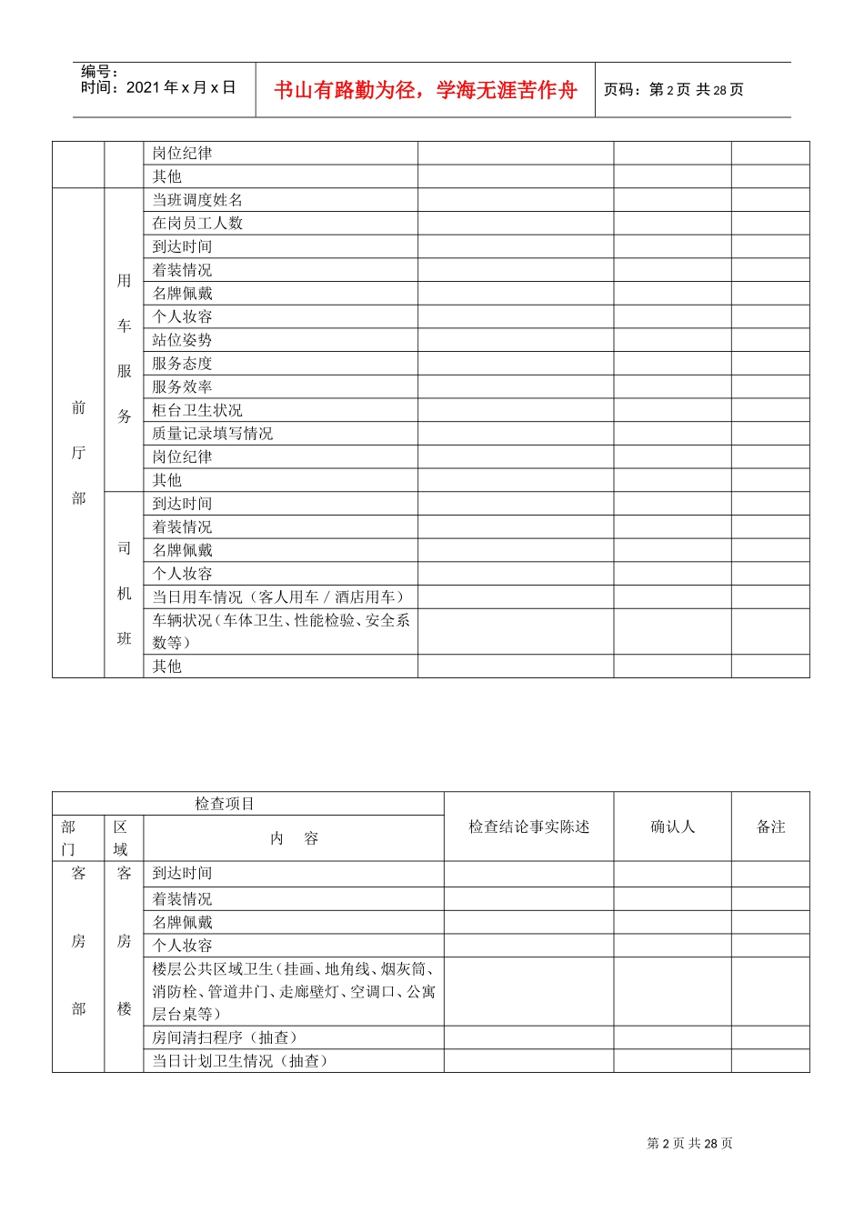 星级酒店各部门质检表格(DOC27页)_第2页