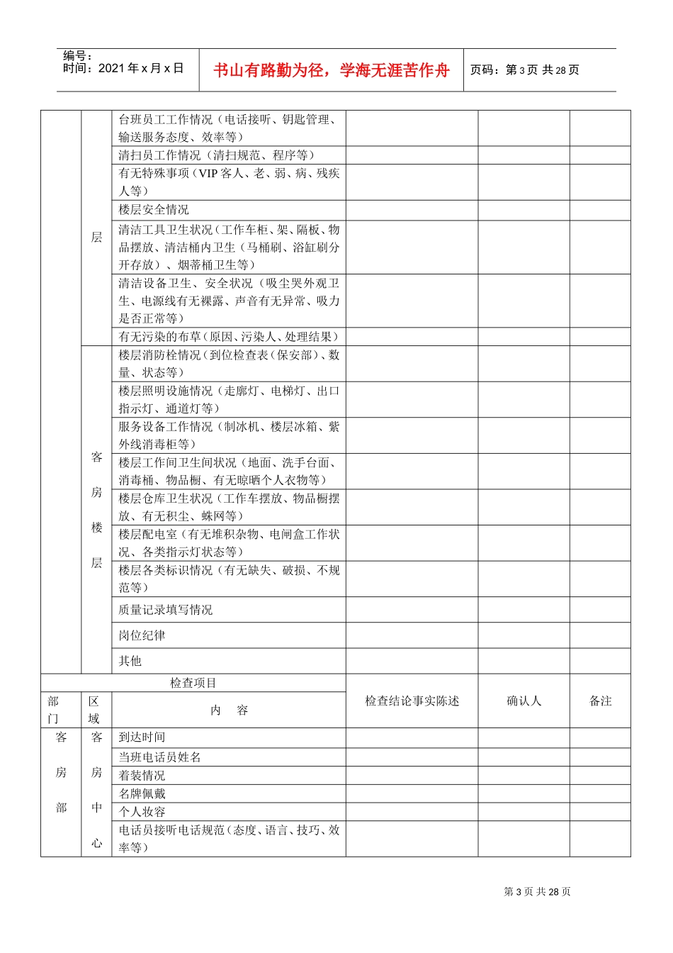 星级酒店各部门质检表格(DOC27页)_第3页