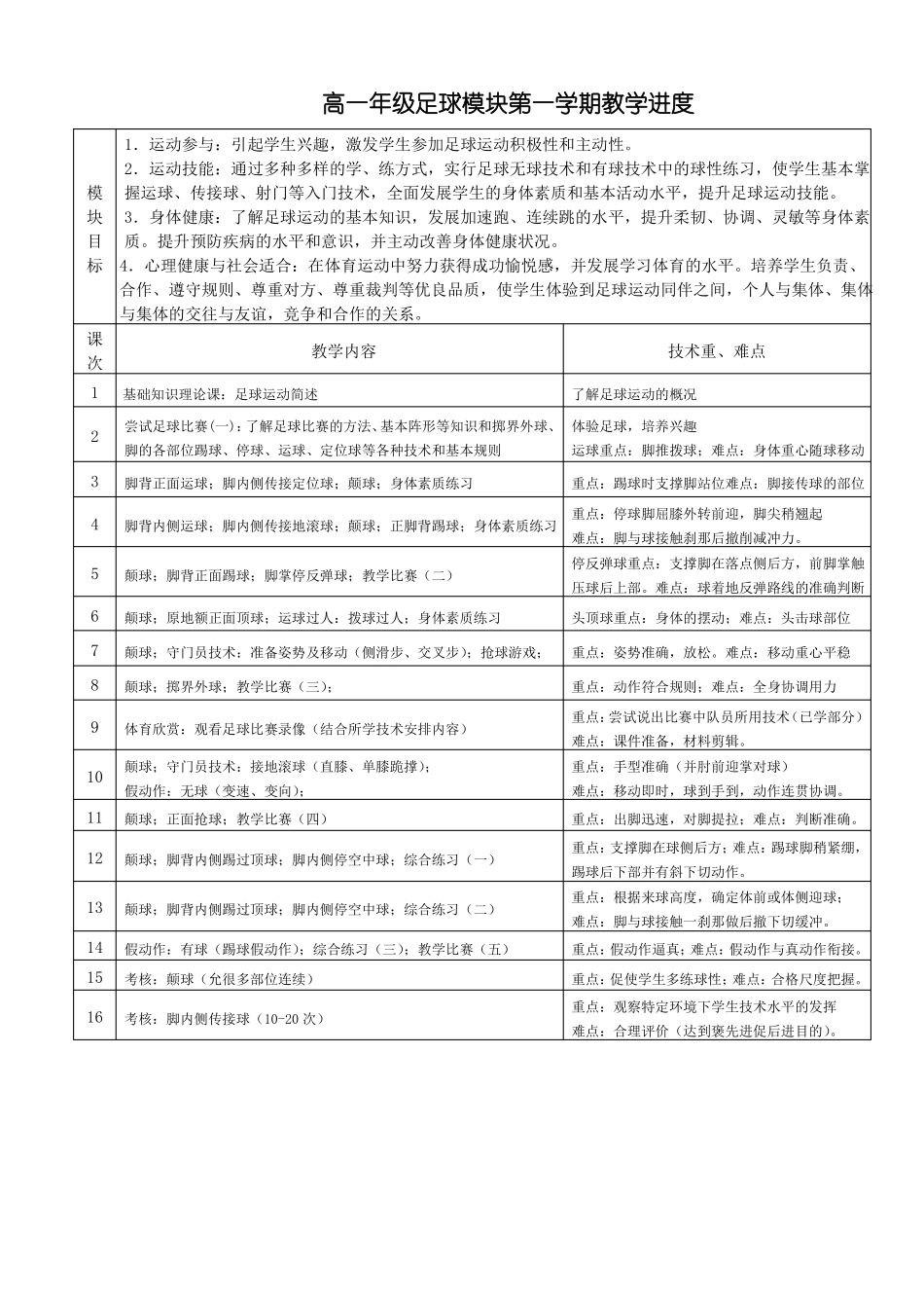 足球模块教学进度_第1页