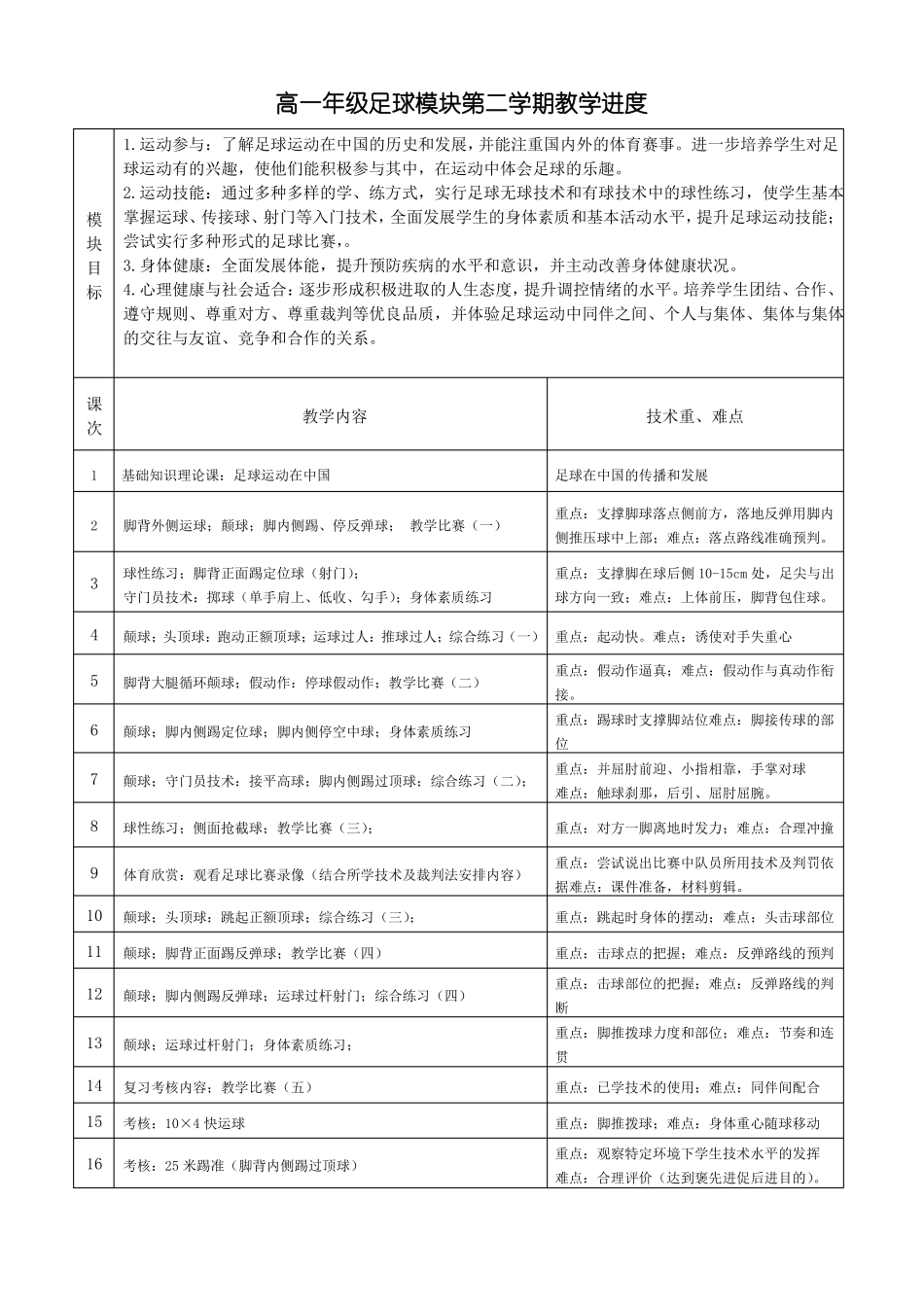 足球模块教学进度_第2页