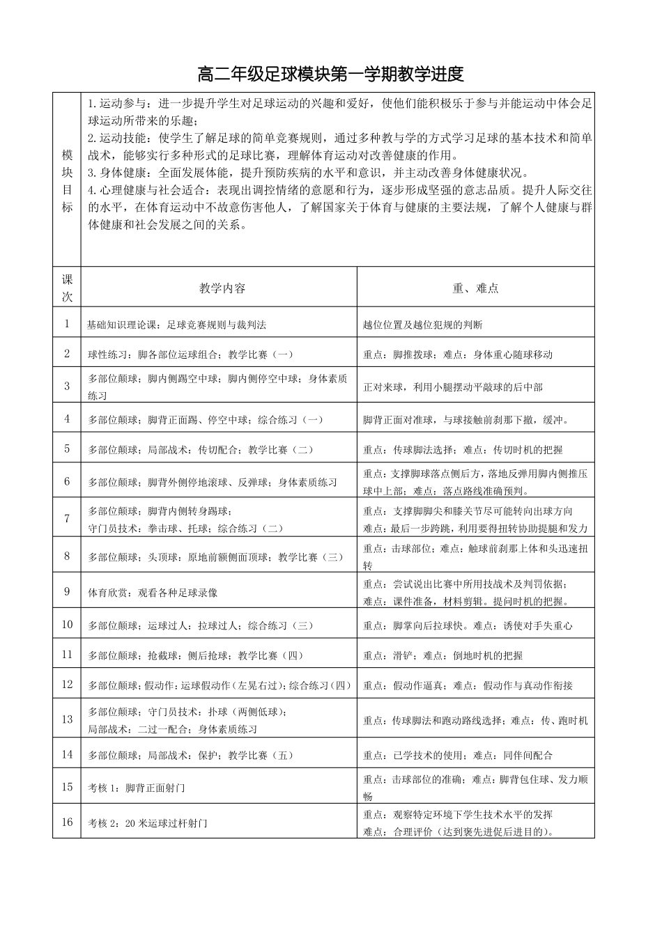 足球模块教学进度_第3页