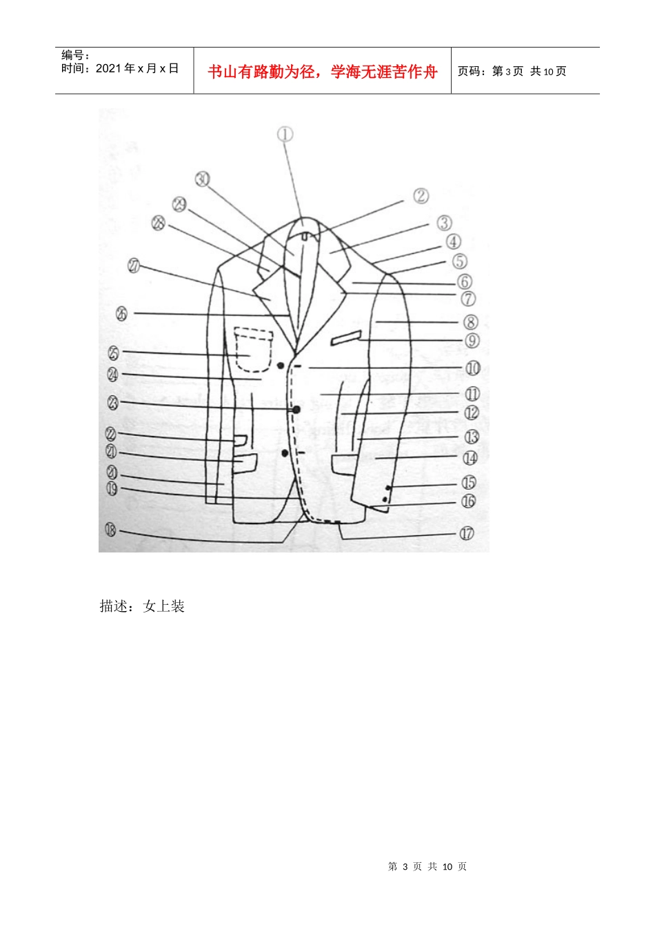服装测量部位名称中英文对照_第3页