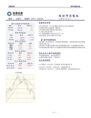 理财师零售版
