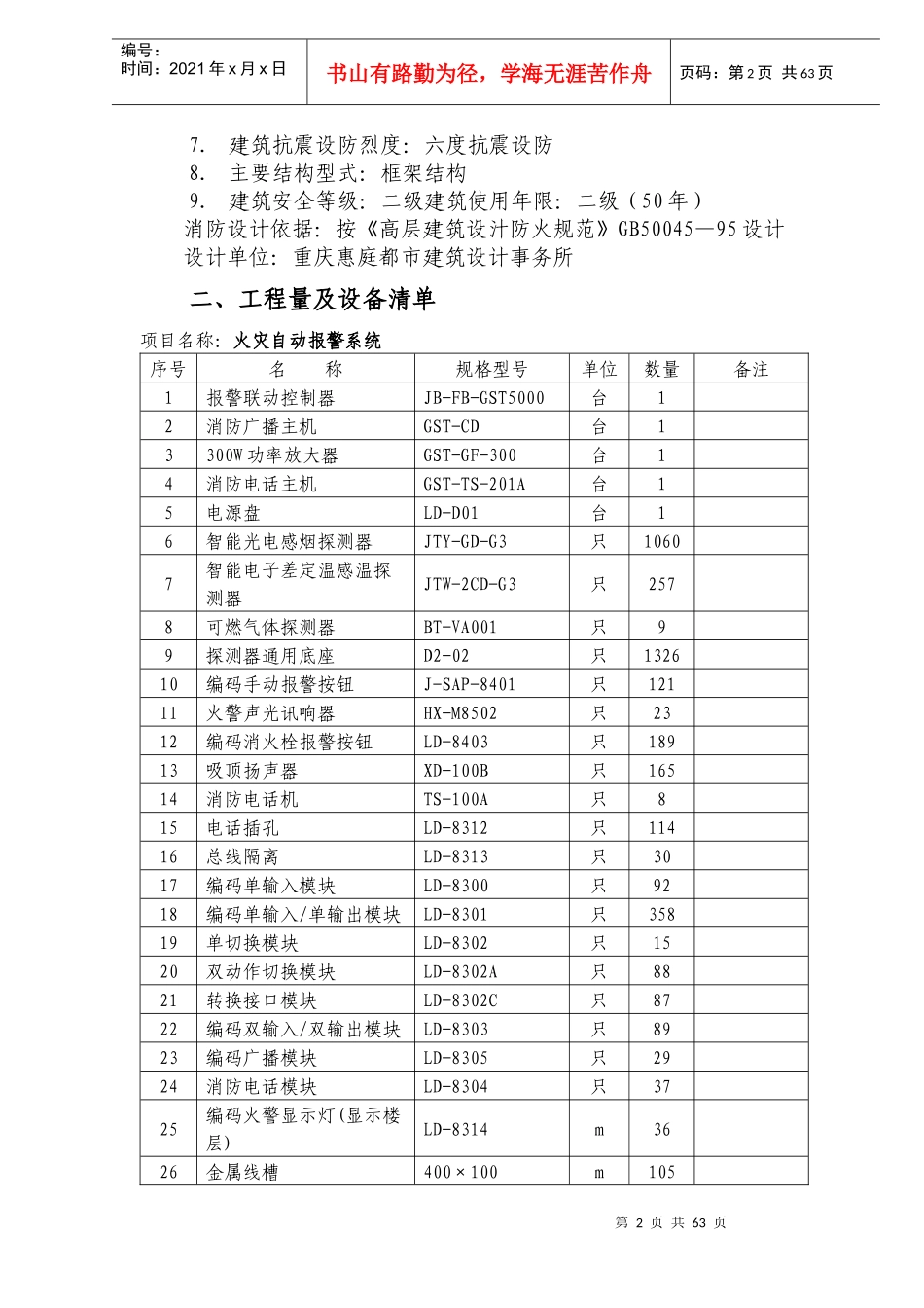 某时代广场消防工程施工组织设计_第2页