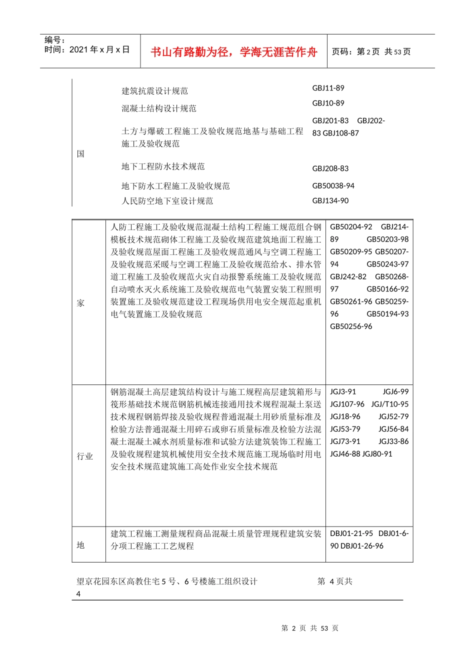 某花园东区高教住宅小区施工组织设计概述_第2页