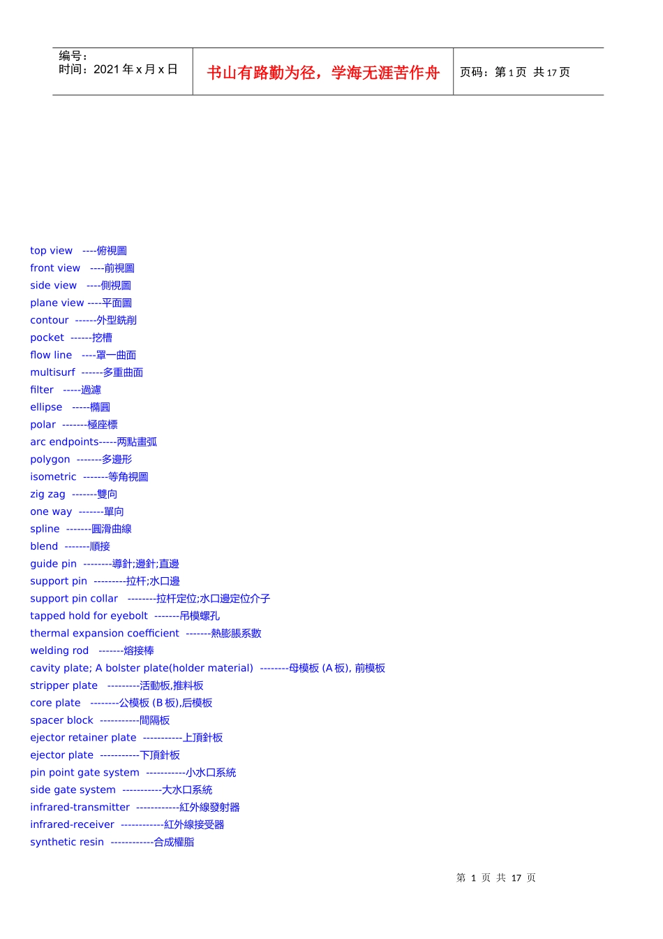 模具英语大汇集_第1页