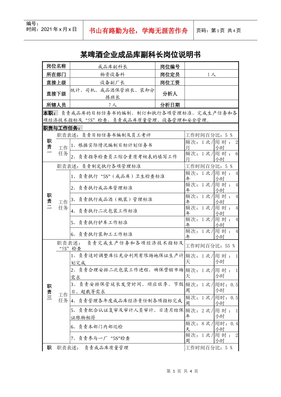 某啤酒企业成品库副科长岗位说明书_第1页