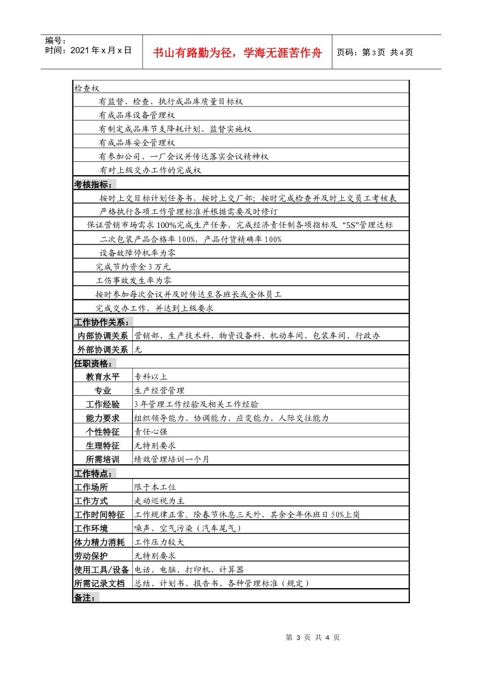 某啤酒企业成品库副科长岗位说明书_第3页