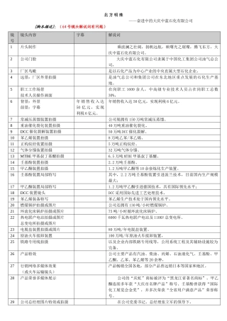 中蓝石化10分钟分镜脚本
