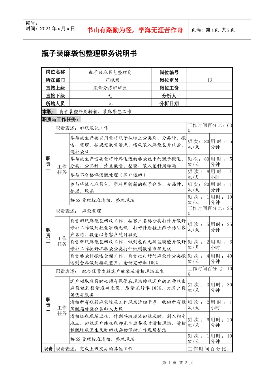 某啤酒企业瓶子装麻袋包整理岗位说明书_第1页