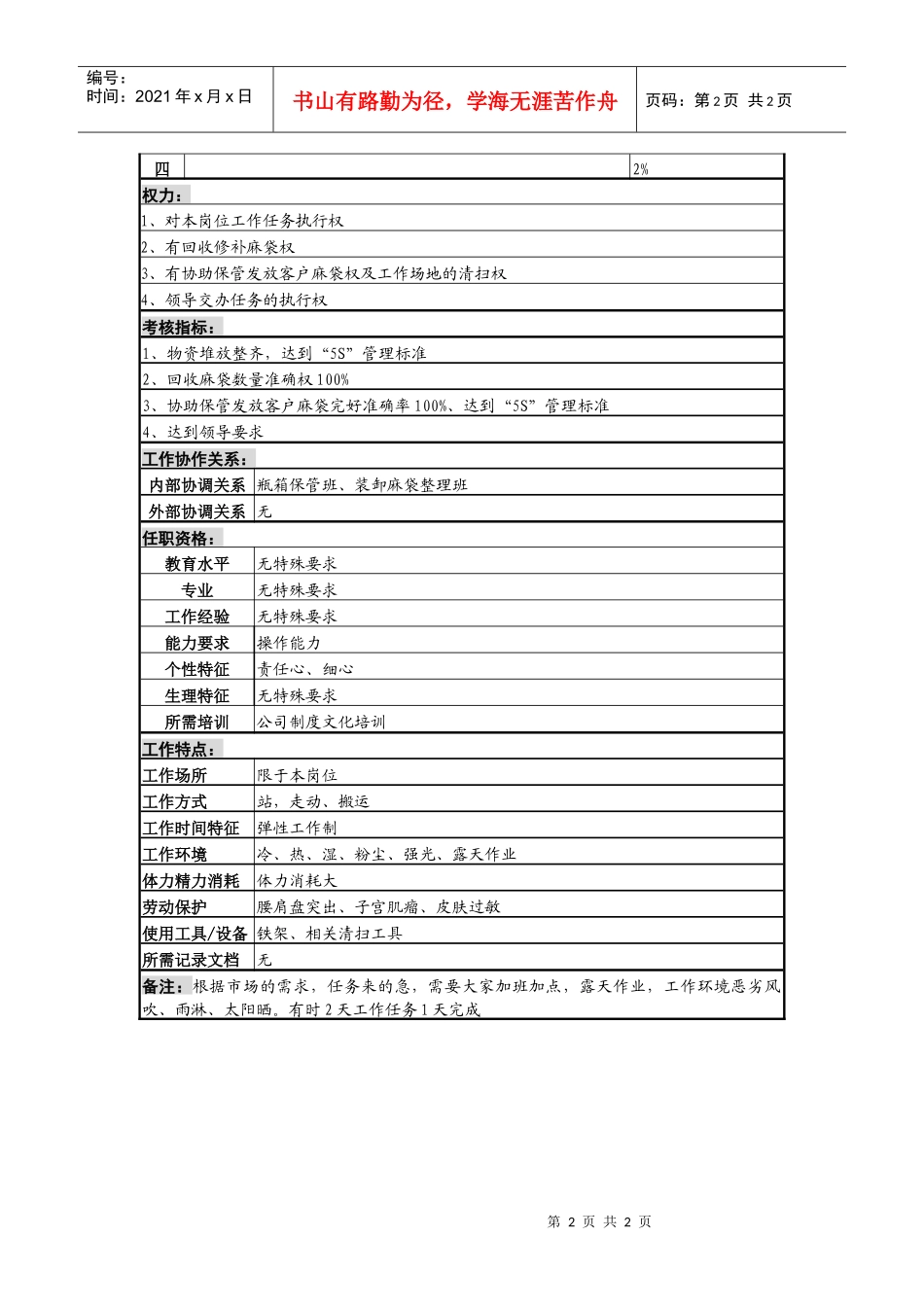某啤酒企业瓶子装麻袋包整理岗位说明书_第2页
