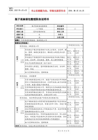 某啤酒企业瓶子装麻袋包整理岗位说明书