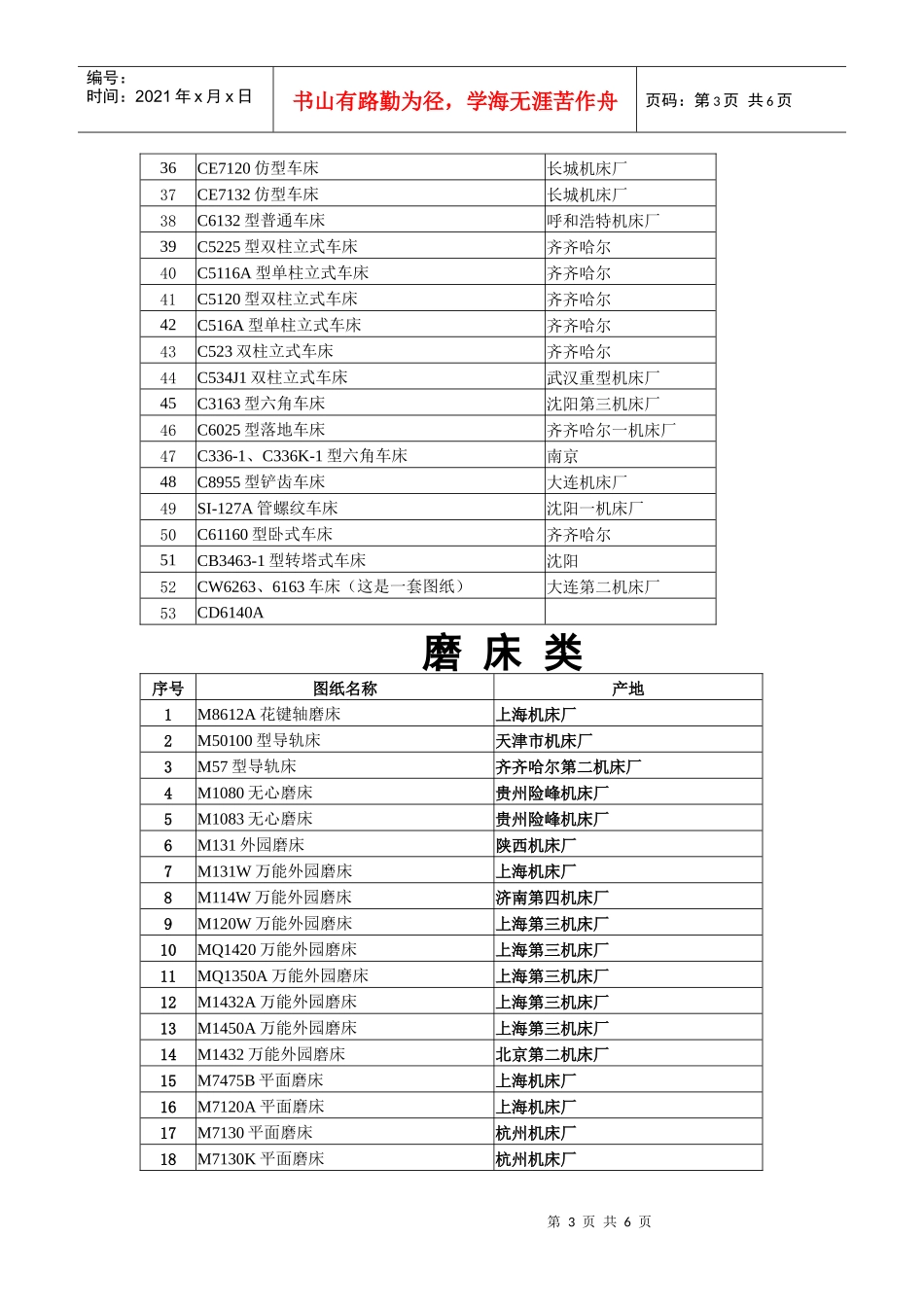济宁晒图厂机械图纸目录_第3页