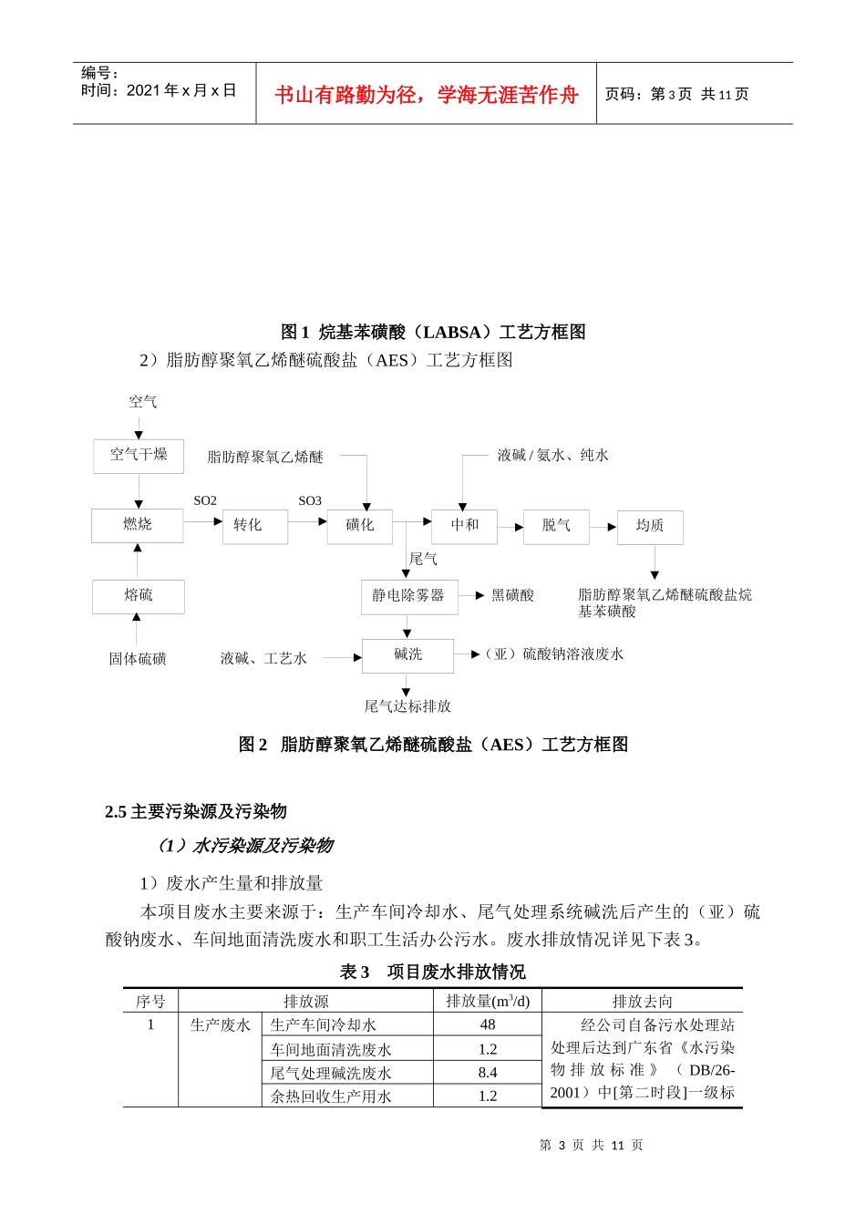 智盛(惠州)石油化工有限公司_第3页