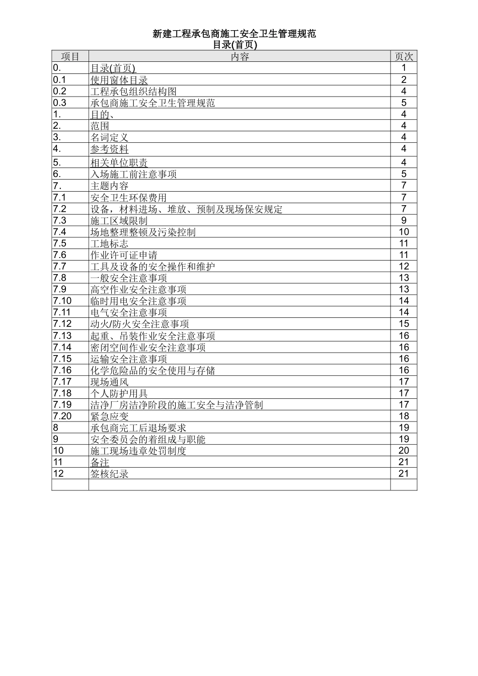 某公司新建工程承包商施工安全卫生管理规范_第2页