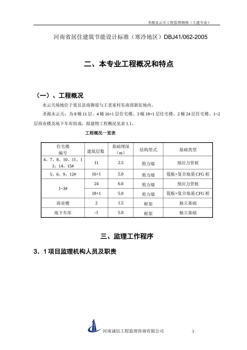 某土建工程监理细则_第3页