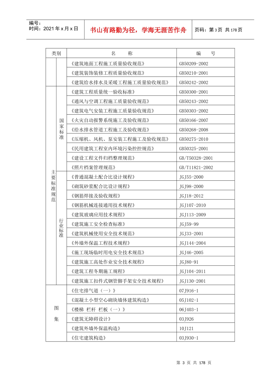 某园低层住宅施工组织设计方案_第3页