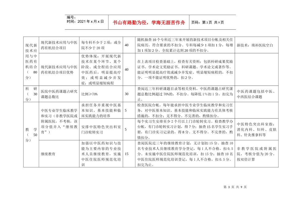江苏省二级中医医疗机构保持发挥中医药特色考评细则(试..._第3页