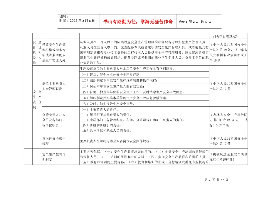 机械企业事故隐患自查标准_第2页