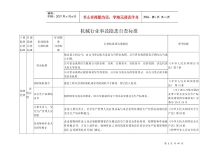 机械企业事故隐患自查标准