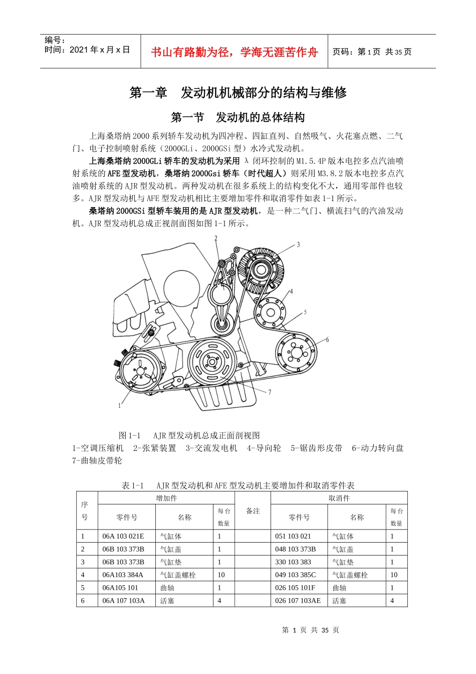 桑塔纳机械系统_第1页