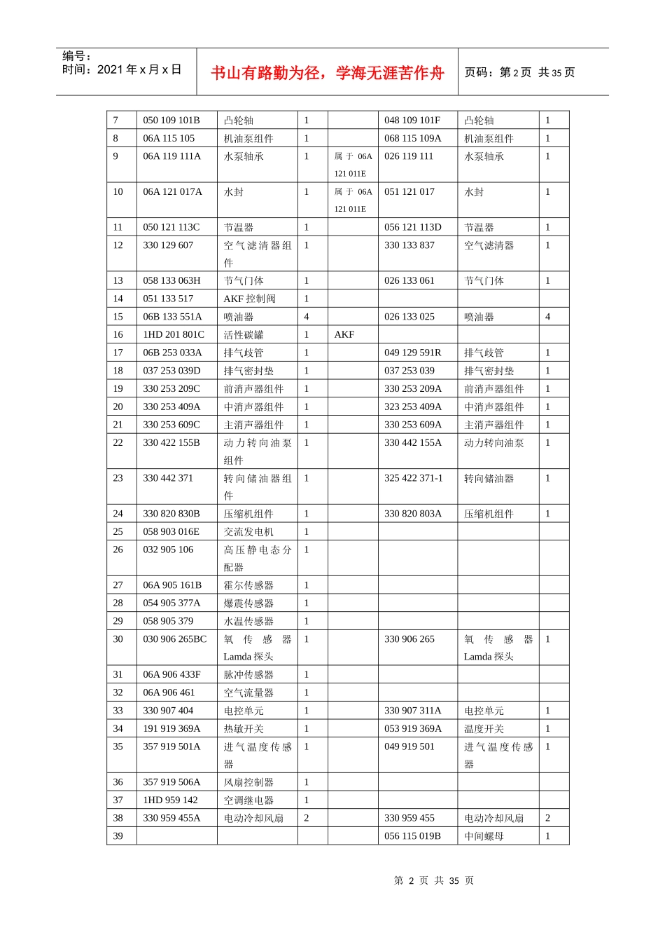 桑塔纳机械系统_第2页