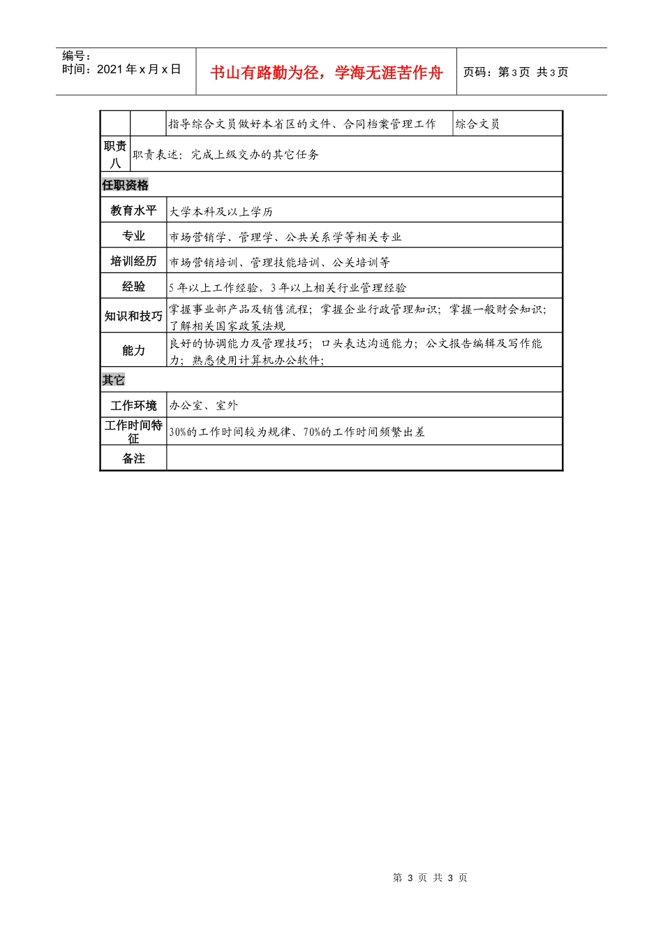 日化企业省办经理岗位说明书_第3页