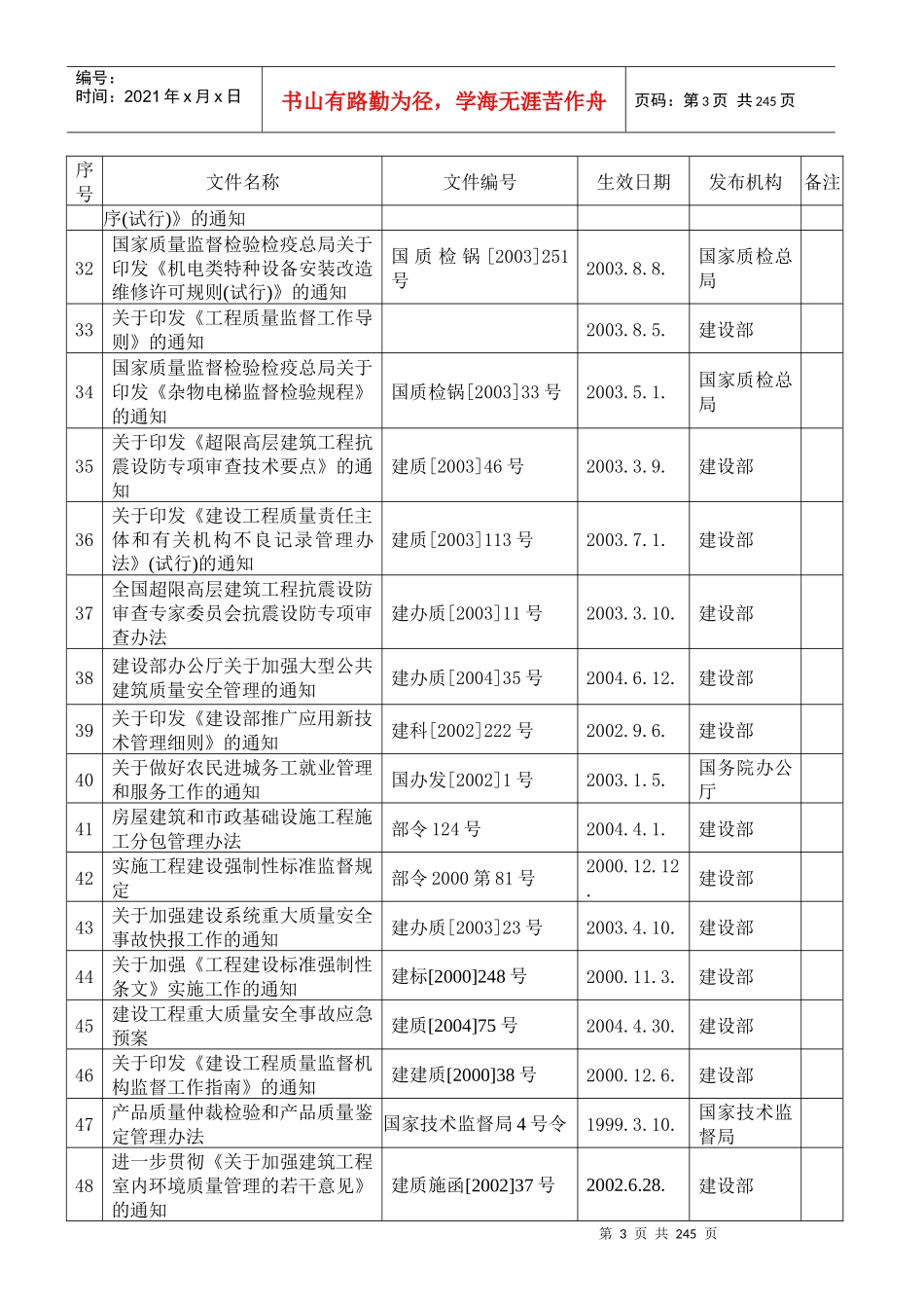 某地产潍坊诚园施工组织设计范本_第3页