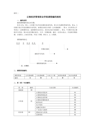 云南经济管理职业学院课程编码规则-云南经济管理职业