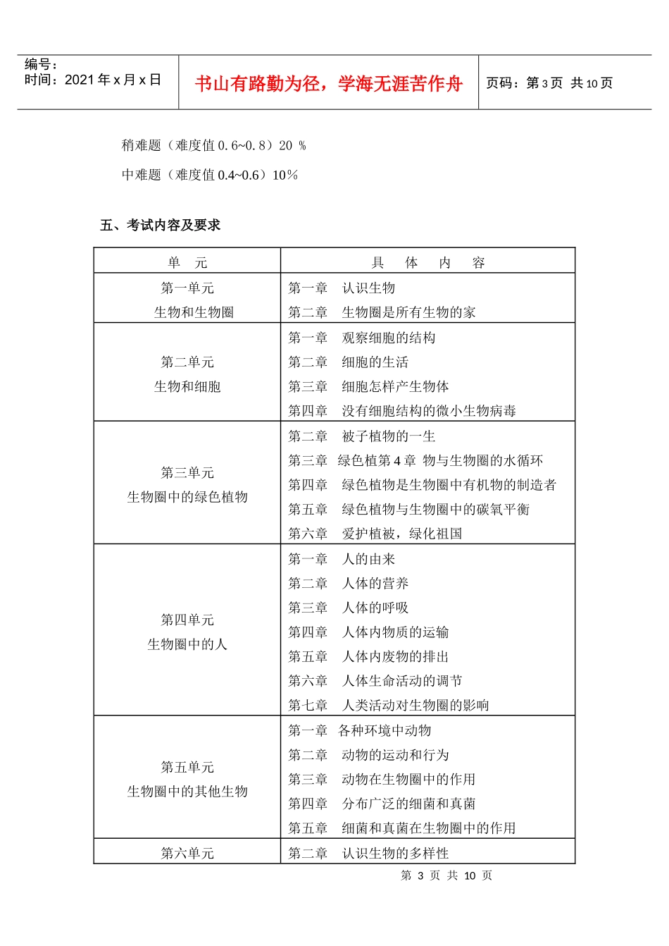 汕头市XXXX年生物学科学业考试说明_第3页