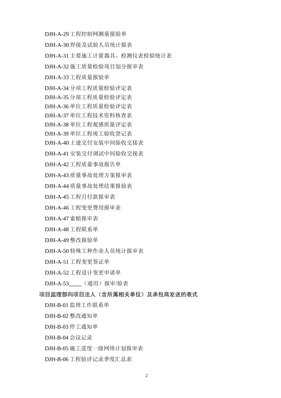 火力发电工程建设项目典型表格目录_第2页